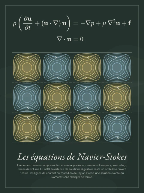 Les équations de Navier-Stokes · Tableau noir, affiche équations de Navier-Stokes