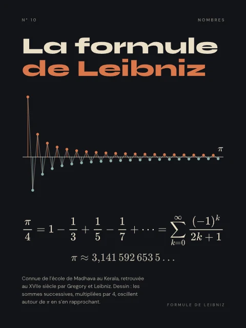La formule de Leibniz · Nuit, affiche formule de Leibniz