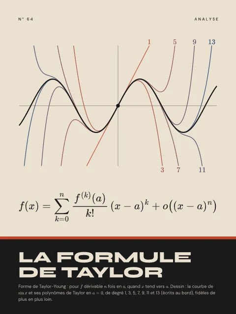La formule de Taylor · Bauhaus, affiche formule de Taylor