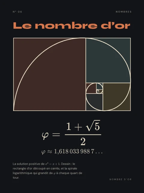 Le nombre d’or · Nuit, affiche nombre d’or