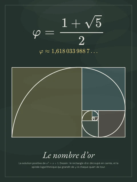 Le nombre d’or · Tableau noir, affiche nombre d’or