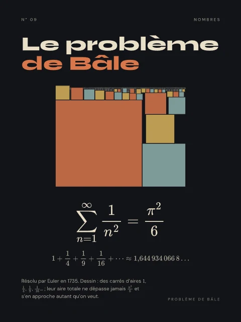 Le problème de Bâle · Nuit, affiche problème de Bâle