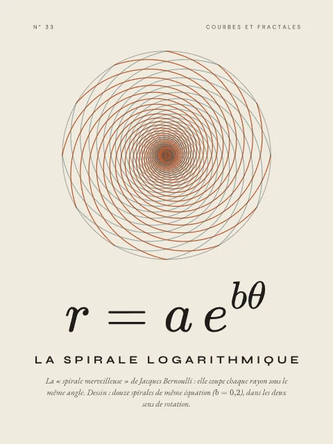 La spirale logarithmique · Papier, affiche spirale logarithmique